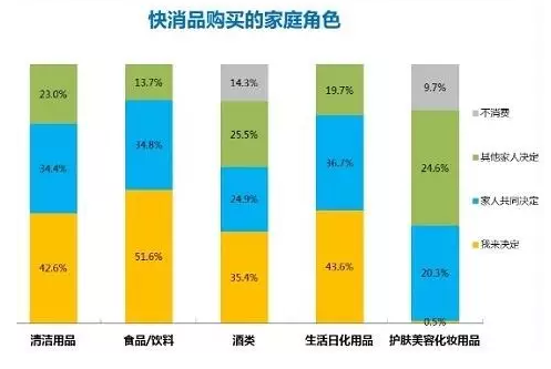 pp电子游戏(中国游)官方网站