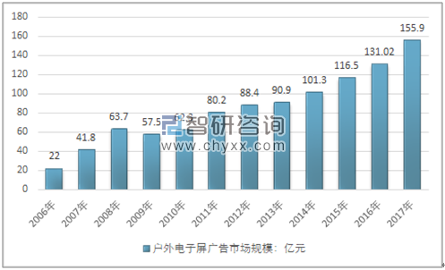 pp电子游戏(中国游)官方网站