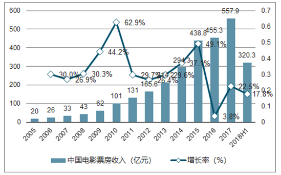 pp电子游戏(中国游)官方网站