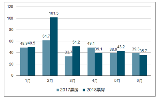 pp电子游戏(中国游)官方网站