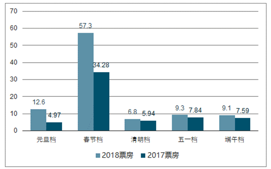 pp电子游戏(中国游)官方网站